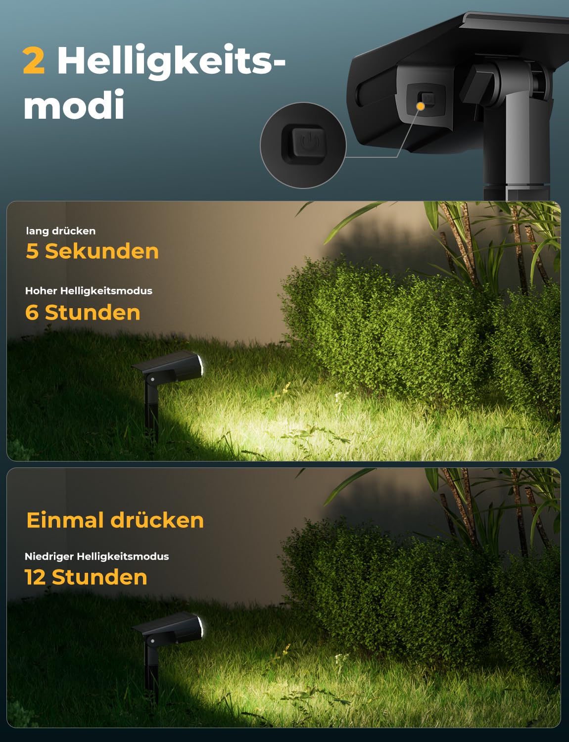 Solarleuchten Garten Solarstrahler IP67 2 Helligkeitsstufen | Solarlampe mit 36 LEDs, wasserdicht, für Außenbereich, Hof, Garage, Terrasse
