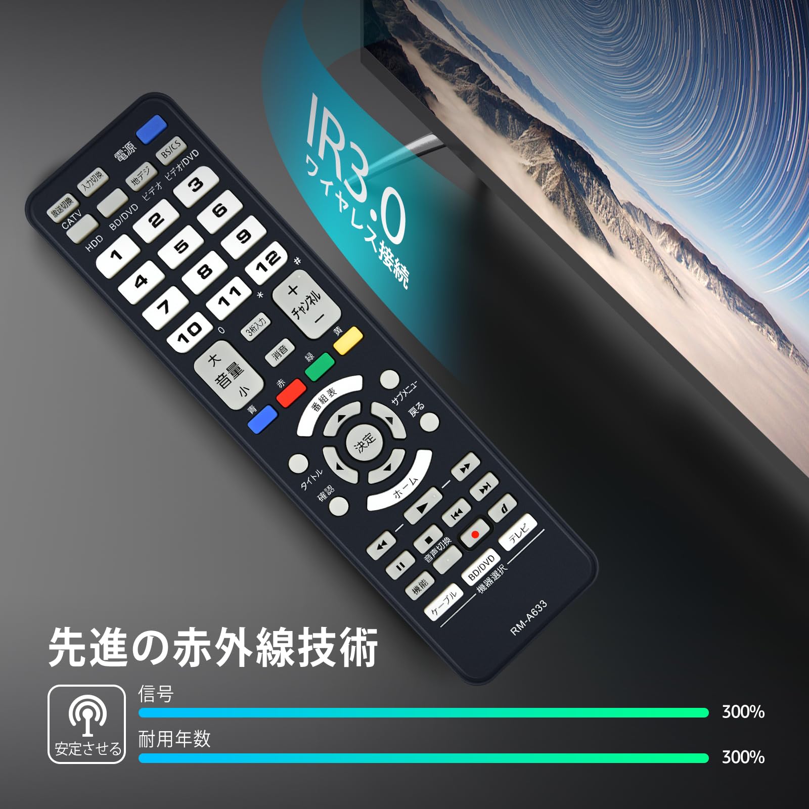 Amazon | AVマルチリモコン RM-A633-B for JVC ジェイブイシー