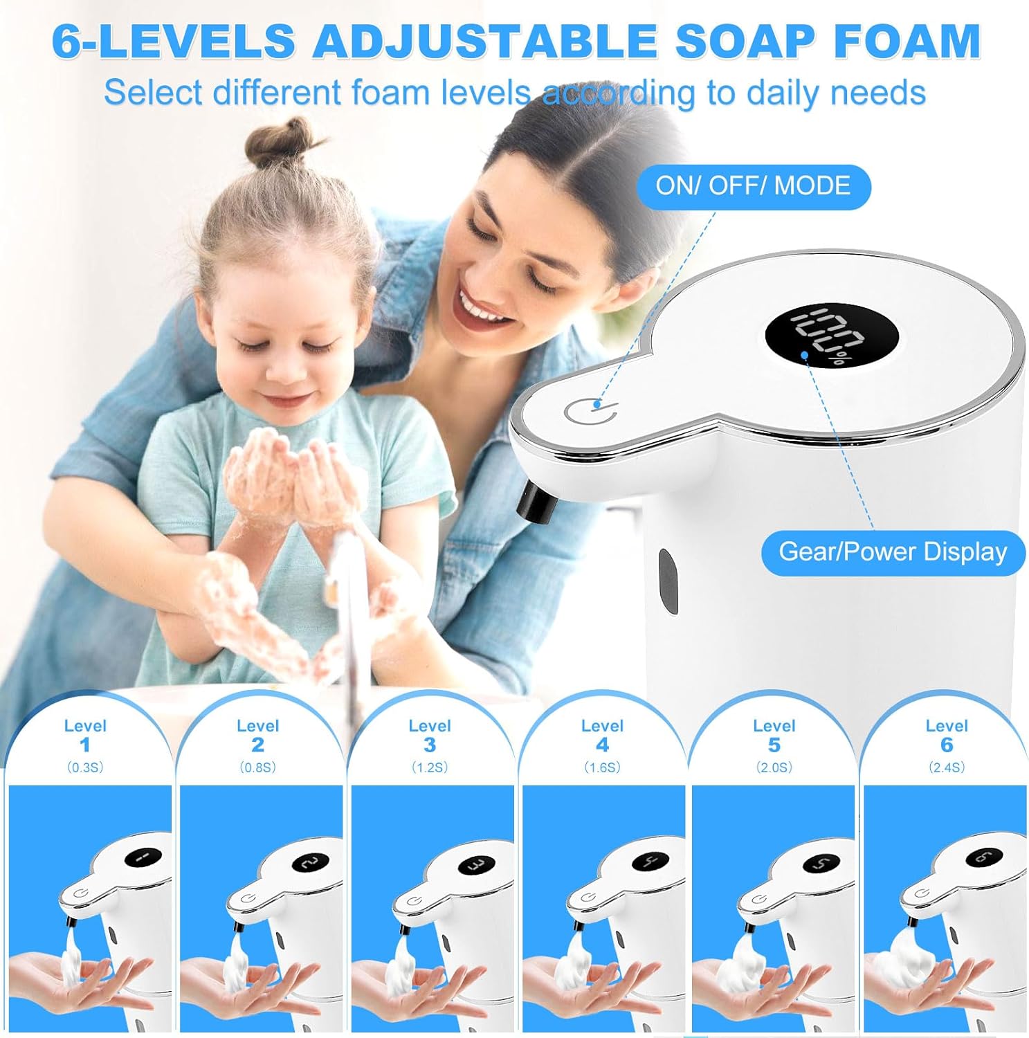 Automatic Soap Dispenser,6-Level Foaming Hand Soap Dispenser,Touchless Dish Soap Dispenser for Kitchen Sink Bathroom,Ipx5 Waterproof,1200mah Rechargeable,12.8oz/380ml,Wall Mount & Countertop - Image 3