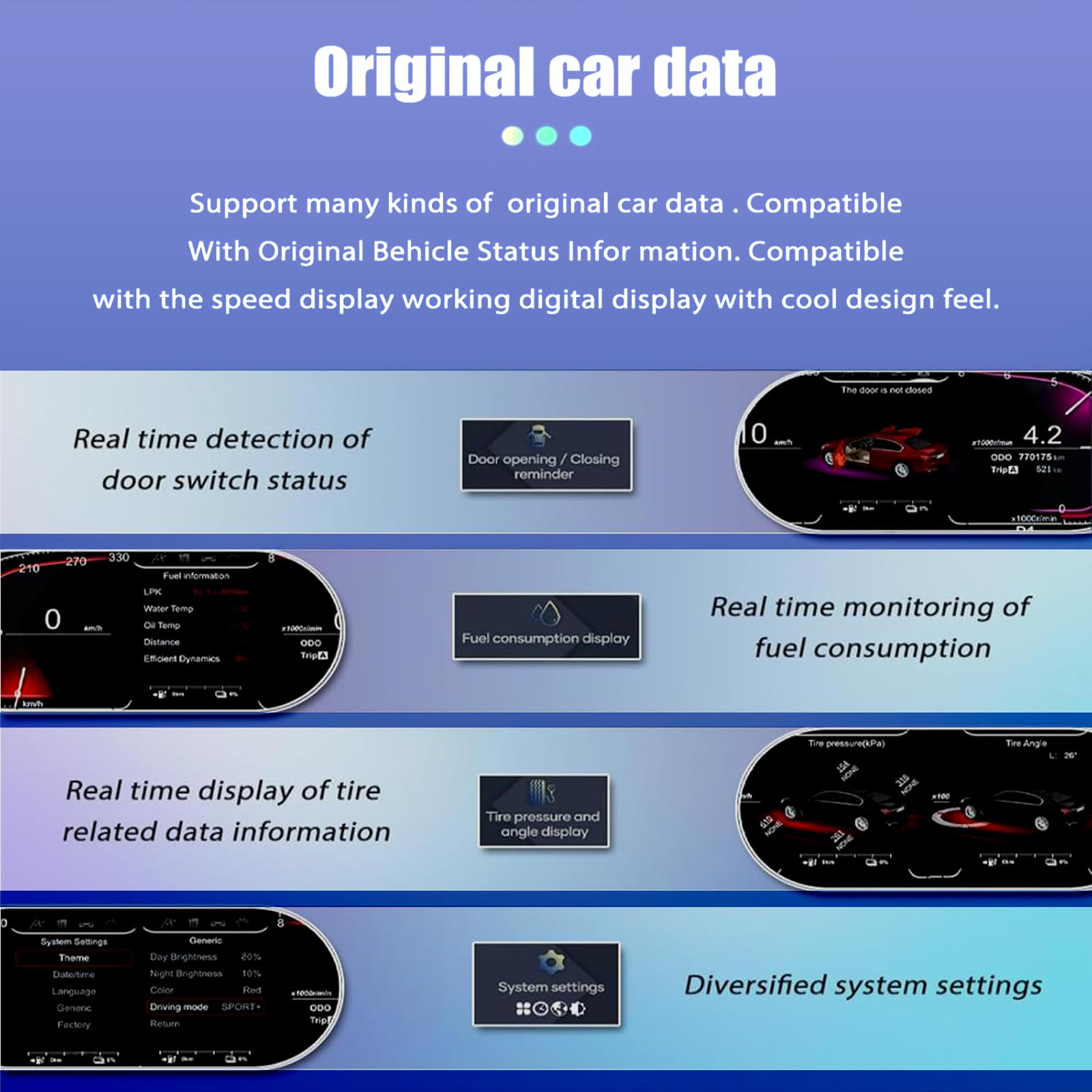 Digital Dash, Aftermarket Digital Instrument Cluster, Car Digital Dashboard for BMW 1 2 Series F20 F52 F22 X1 F48 F49 X2 F39 F45 Panel Speedometro Virtual Cockpit Instrument Cluster