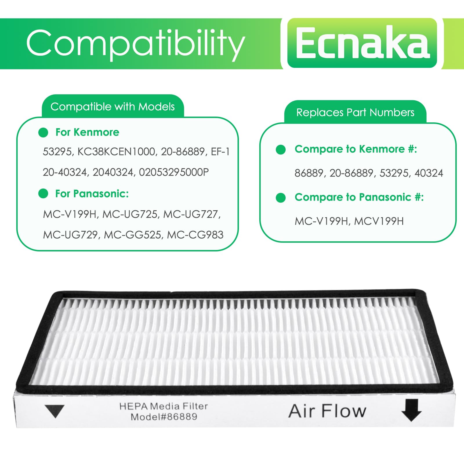 Confezione Da 4 Filtri HEPA Per Aspirapolvere Kenmore EF-1 (parti #86889, 20-86889) E Panasonic MC-V199H