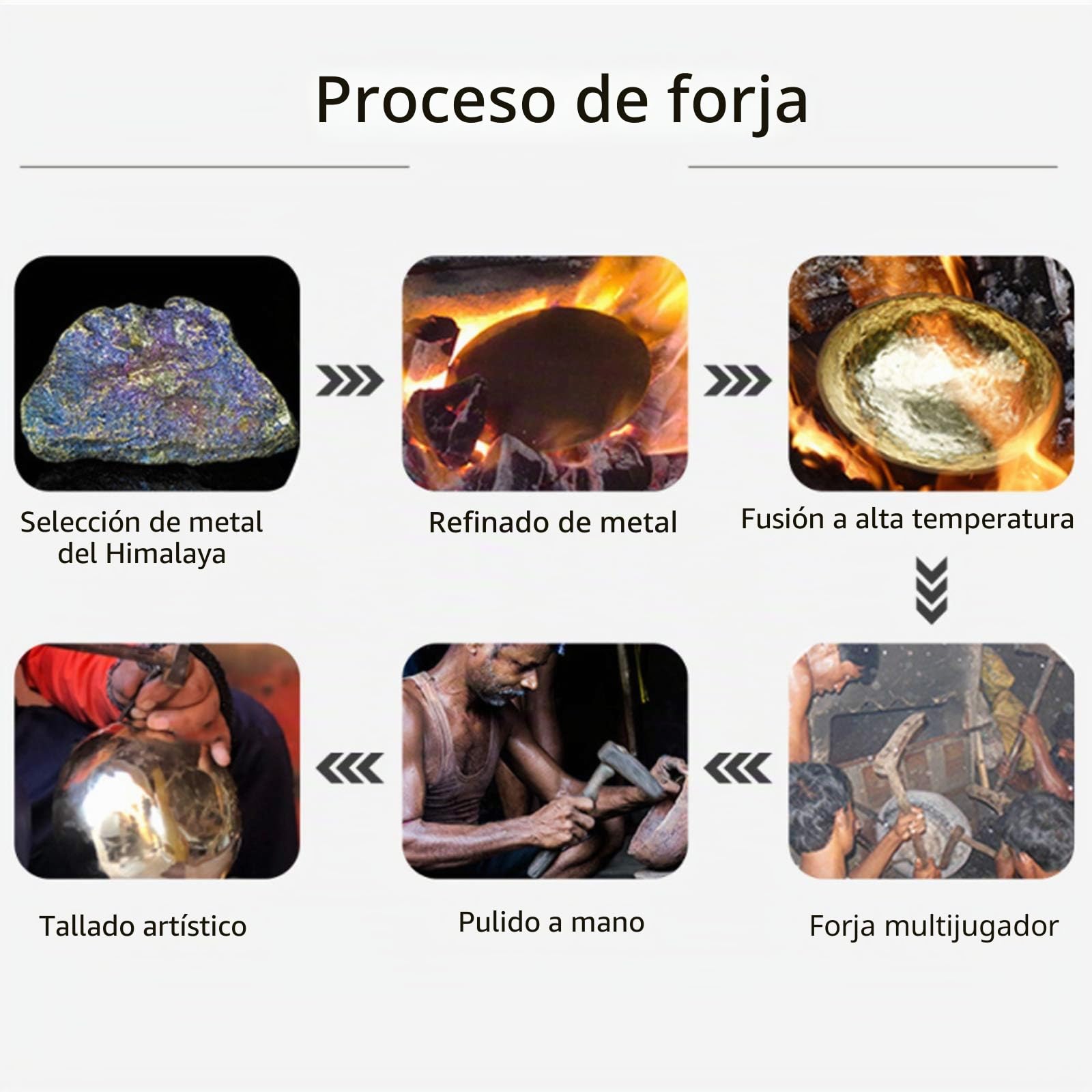 UUK 20 cm Grandes Juego de Cuencos de Luna Llena para meditación tibetana con Palos de Fieltro, cojín, mazo de Madera, 7 Metales, Cuencos Profesionales con Sonido OM, para Yoga, meditación