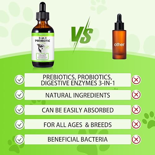 Miniatura 9 de Probiótico para perros, paquete de 2 gotas probióticas naturales 3 en 1 para perros que ayudan a aliviar la diarrea y malestar estomacal, apoya el