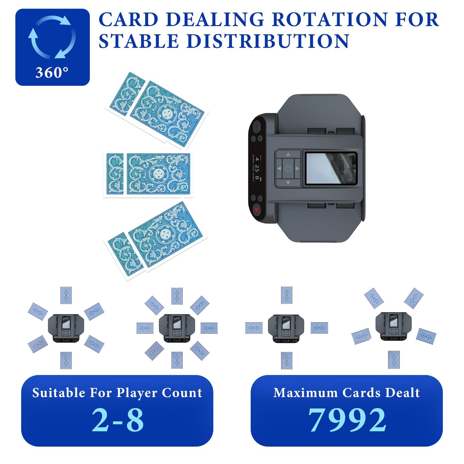 Shuffler automatico e distributore di carte, ricaricabile, con rotazione a 360° e pulsanti wireless per giochi di carte