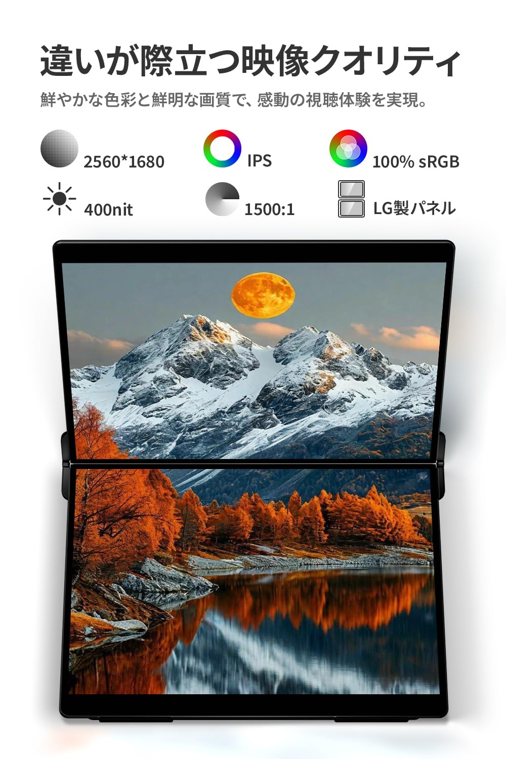 Amazon.co.jp: EHOMEWEI デュアルモニター 14.2インチ ドライバー不要