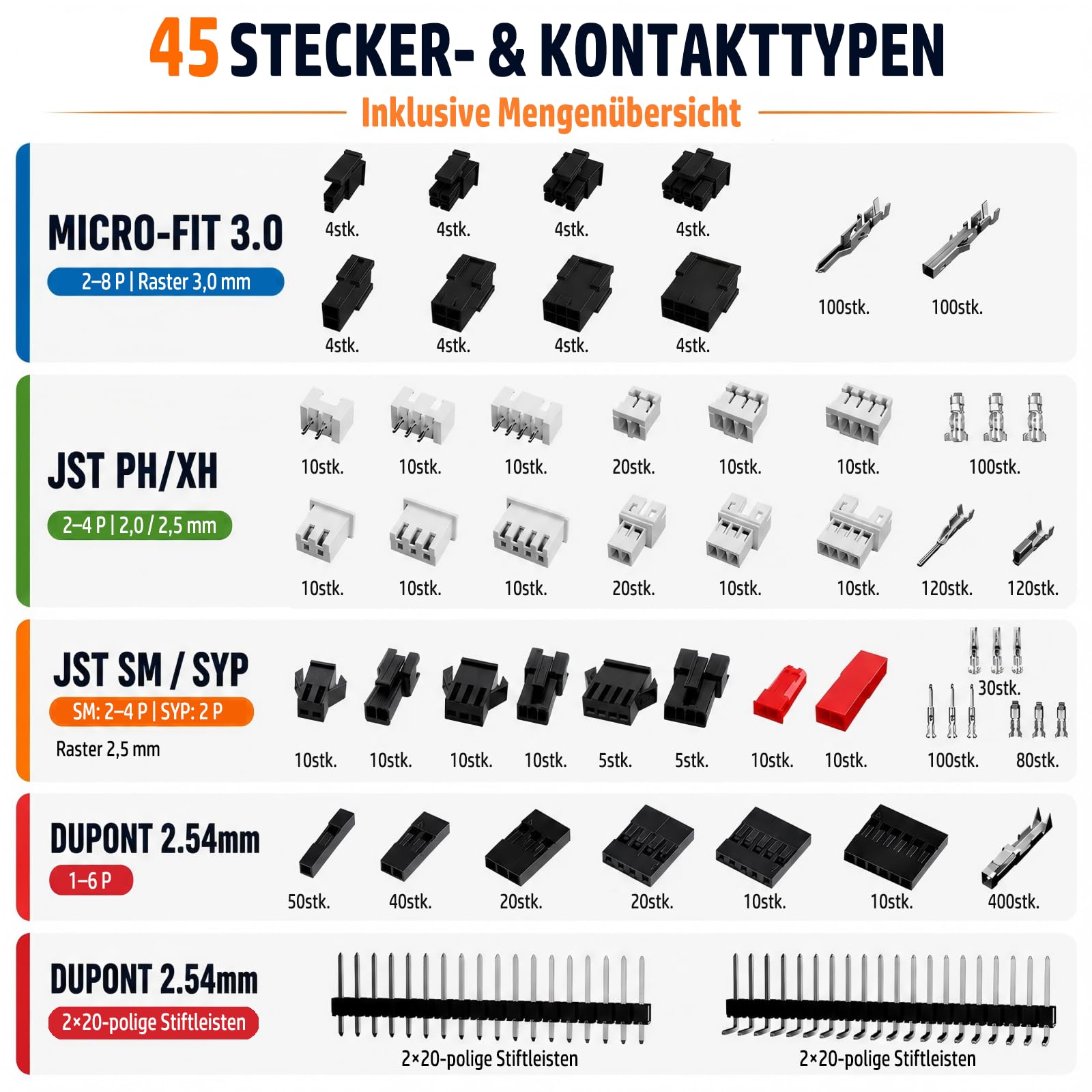 PEBA Crimpzangen-Set für Molex Micro-Fit 3.0 & Mini-Fit 4.2mm, Ratschen-Crimpwerkzeug Kit mit Stecker Gehäuse und Pins, Profi Terminal Presszange für 3D-Drucker & PC-Netzteil (2,0-3,0 mm)
