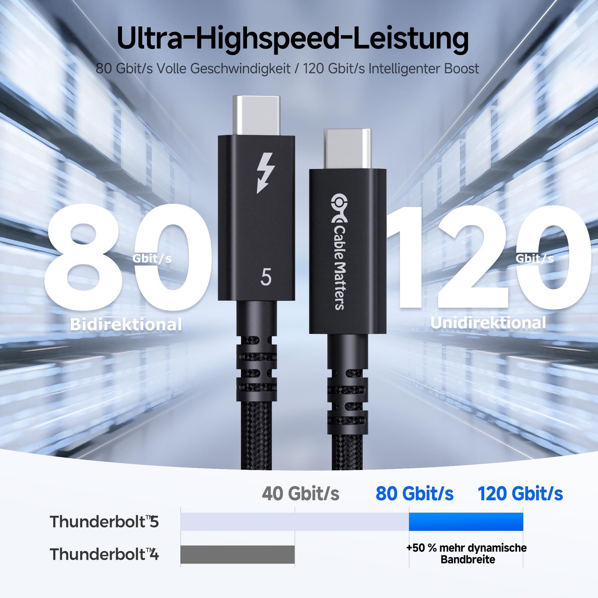 Cable Matters [Intel zertifiziert] Aktives Thunderbolt 5 Kabel 2 m, 80Gbps mit bis zu 120Gbps Bandwidth Boost, 240W USB PD 3.1, 8K Video, kompatibel mit Thunderbolt 4/3, USB4 und USB-C