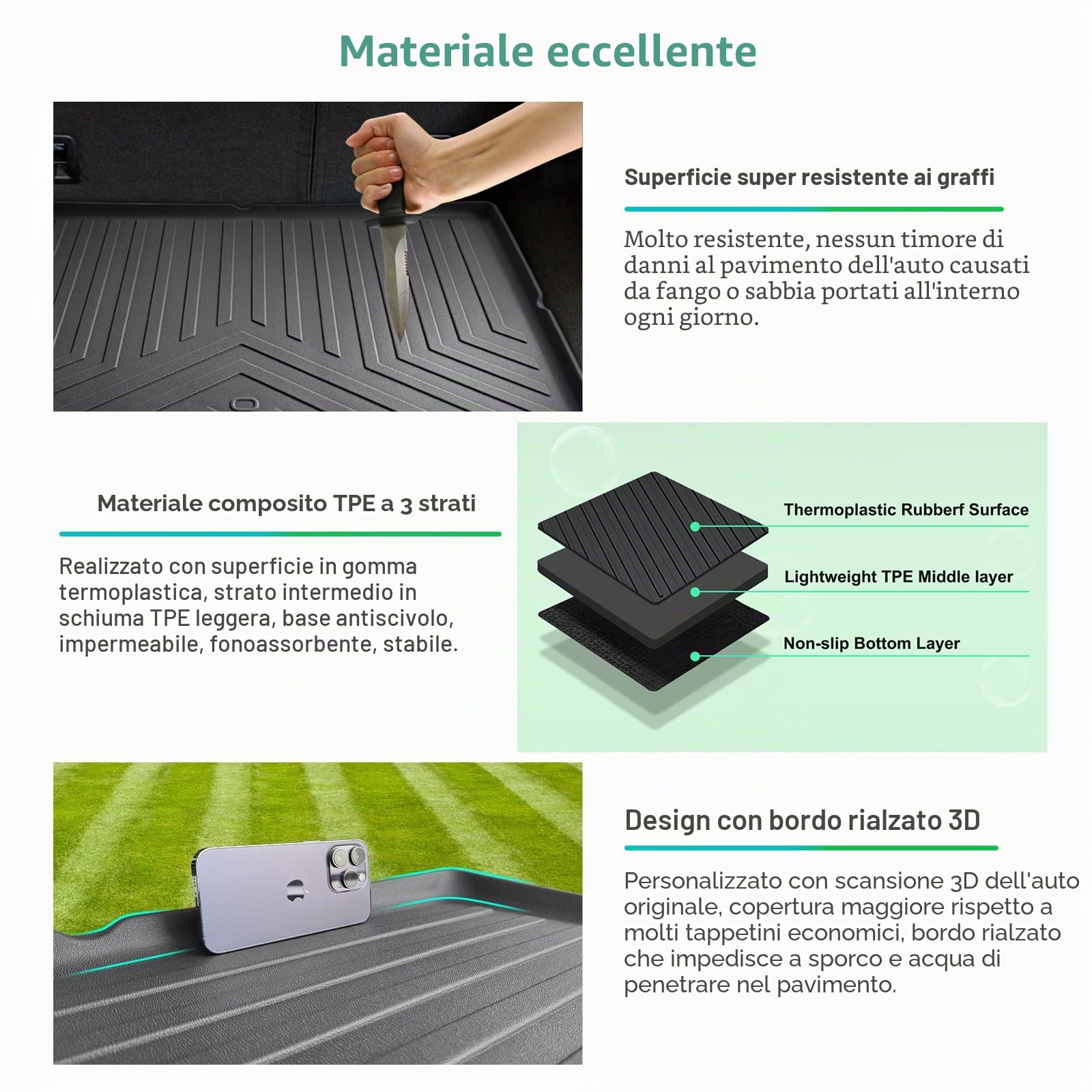 GAFAT MG 4 EV MG4 2023 2024 2025 Tappetino per Bagagliaio, Facile da Piegare, MG4 X Power Electric Tappetini in TPE Tutte le Condizioni Atmosferiche, Scansione Originale 3D, Bordo Alto [Superiore]