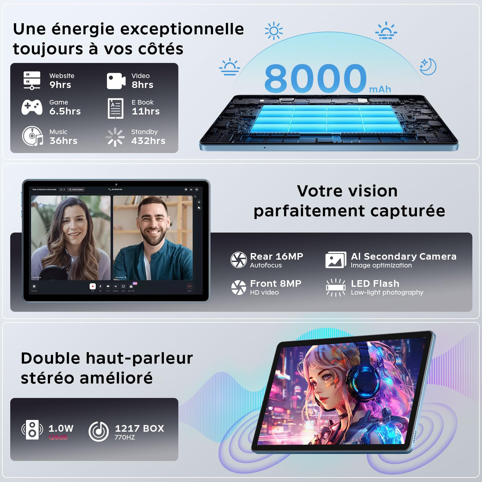 11 Pouces Tactile Android 16 Tablette avec Gemini AI|T7250 Octa-Core|24Go RAM+256Go ROM(TF2To)|16MP+8MP|1920x1200 IPS HD Display|Certifié Widevine L1|GPS|8000mAh|5G WiFi|Clavier+Souris+Coque (Bleu)