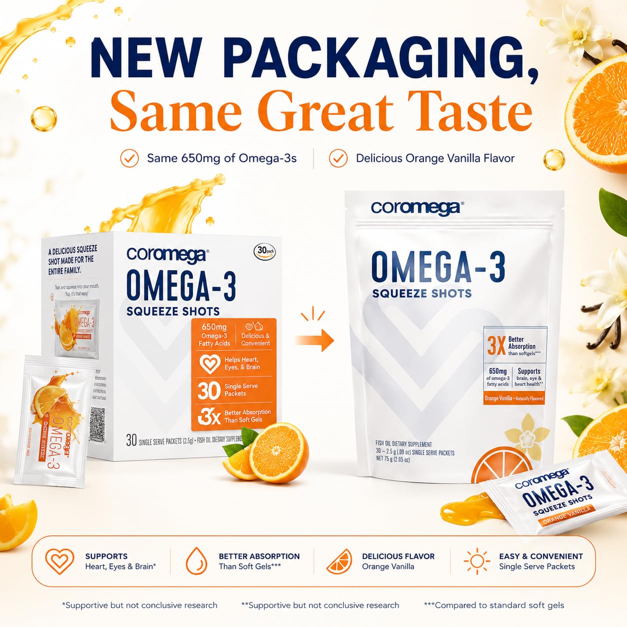 Amazon.com: Coromega - Omega 3 Fish Oil Supplement - 30 Squeeze