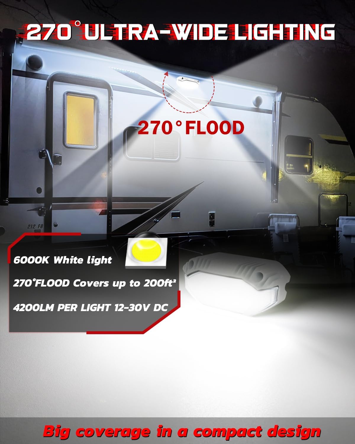 RV Exterior Lights Aluminum, 2026 New 12V 4200LM LED Porch Lights 5 Inch, IP68 Waterproof LED Scene Cargo Lighting for RV Trailer Travel Camper 5th Wheels Motorhome UTV SUV Truck (White, 2 Packs)