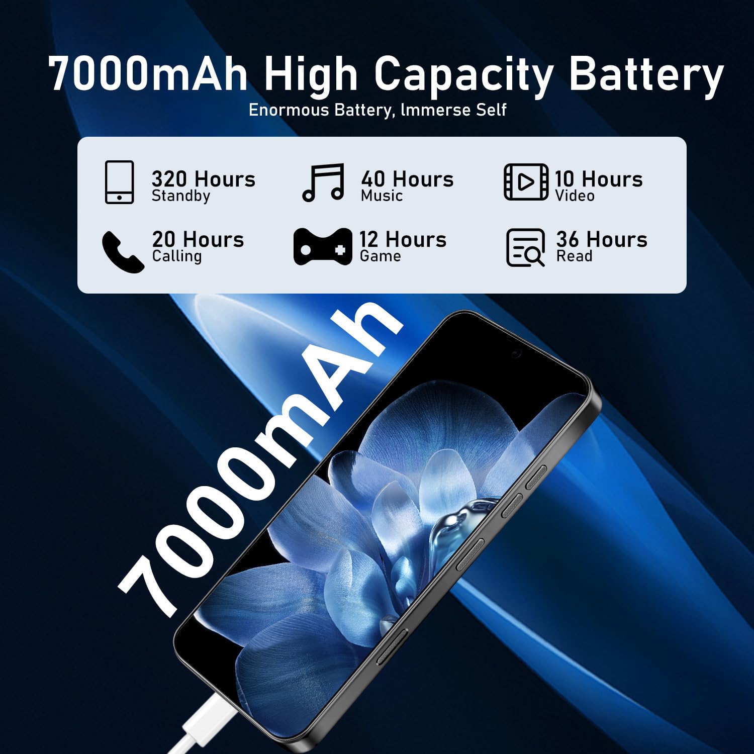 16PROMA X 5G Phone,Smartphone Unlocked Cell Phone 16GB+512GB/6.99“ HD Screen Display/68MP+108MP Camera/7000 mAh, Dual SIM Card/Face Unlock/Fingerprint Button Unlock-and take Photos (Black)