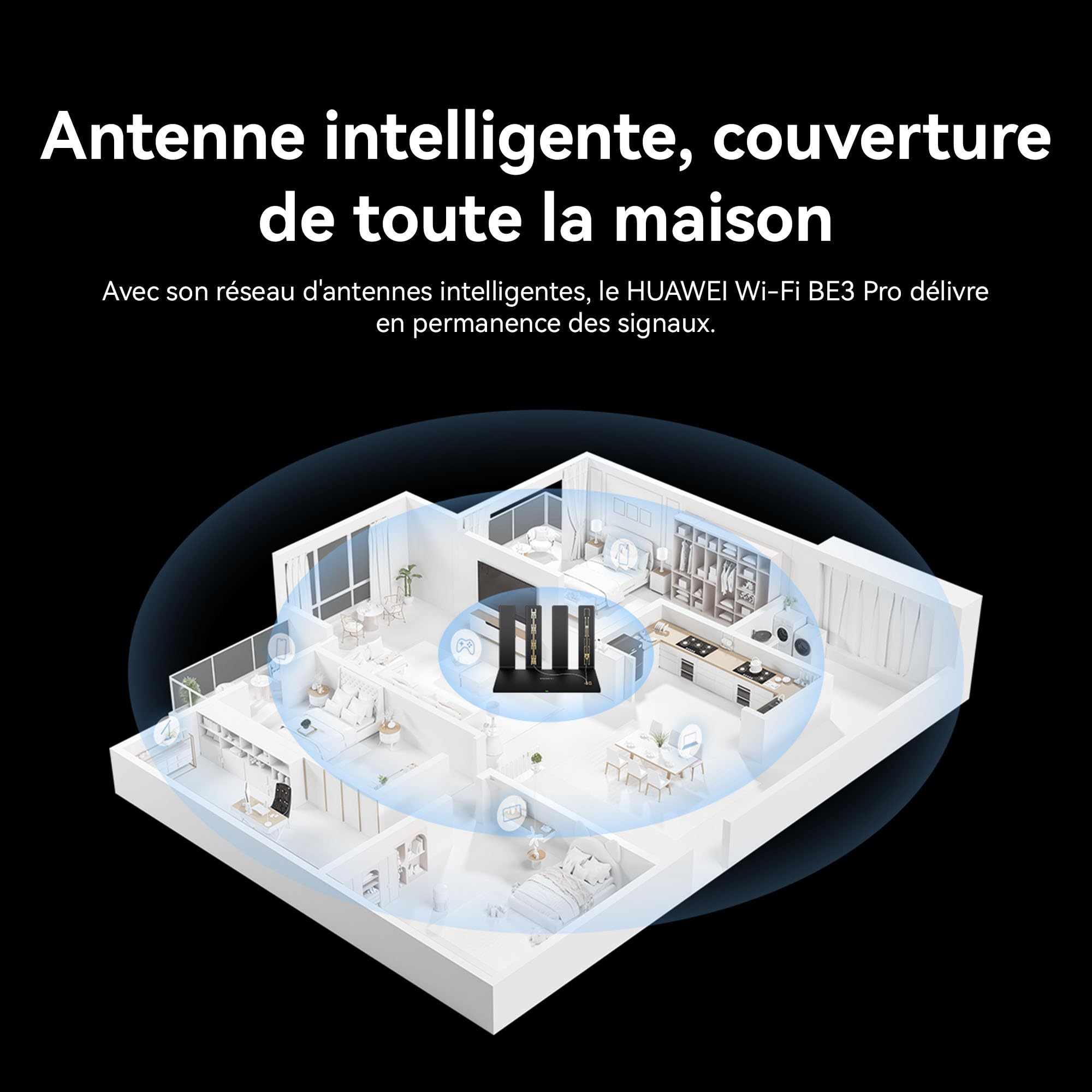 HUAWEI WiFi BE3 Pro, Wi-Fi 7 Double Bande 3,6 Gbit/s, Antenne Intelligente, 2x2,5GE+2xGE
