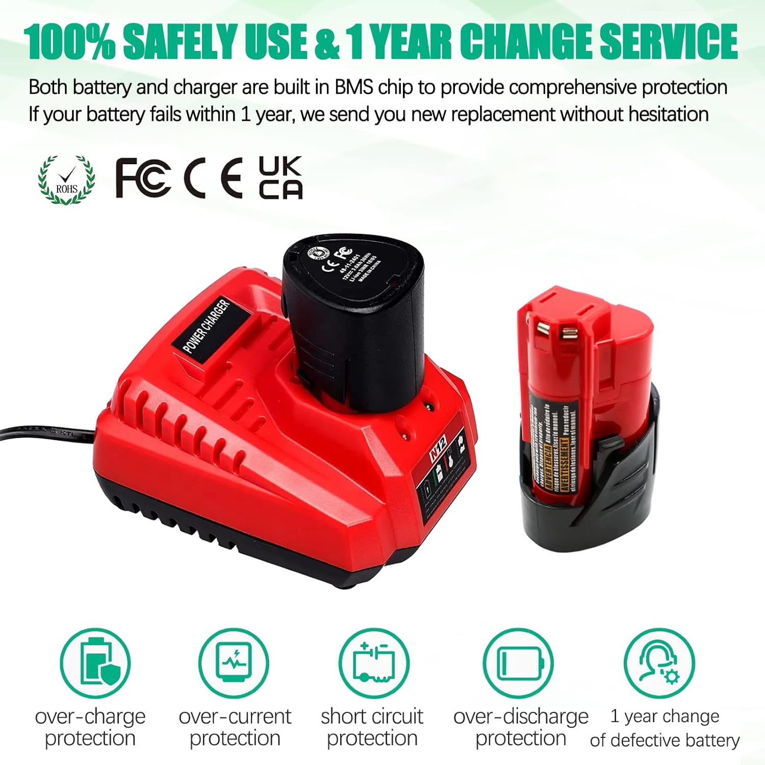 Upgraded 3700mAh Battery and Charger Set Compatible for 12V Power Tools 12V Tool Battery with Charger Kit Compatible for 48-11-2411 48-11-2440 48-11-2420 48-11-2401 48-11-2425