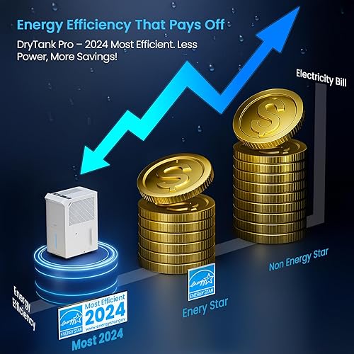 Miniatura 2 de Deshumidificador Energy Star 2024 de 5,000 pies cuadrados más eficiente, compresor Vellgoo Max de 120 pintasD para sótano con manguera de drenaje,