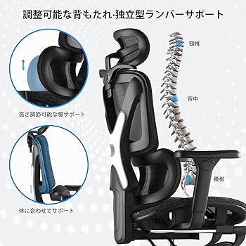 Amazon.co.jp: DEULUKO オフィスチェア 椅子 疲れない ワーク