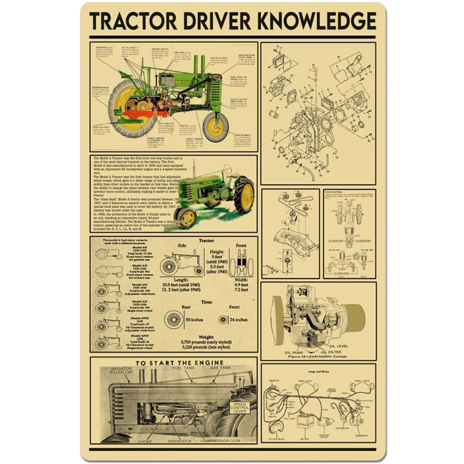 Peiyeety 7Q-44 Tractor Driver Knowledge Metal Tin Signs Tractor Driver Information Retro Poster Popular Science Educational Charts Wall Plaques Decor For Home Classroom Room Office 12X16 Inch