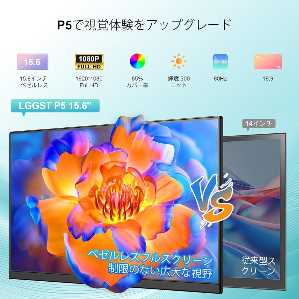 Amazon.co.jp: 【2025新型】デュアルモバイルモニター 15.6インチ FHD
