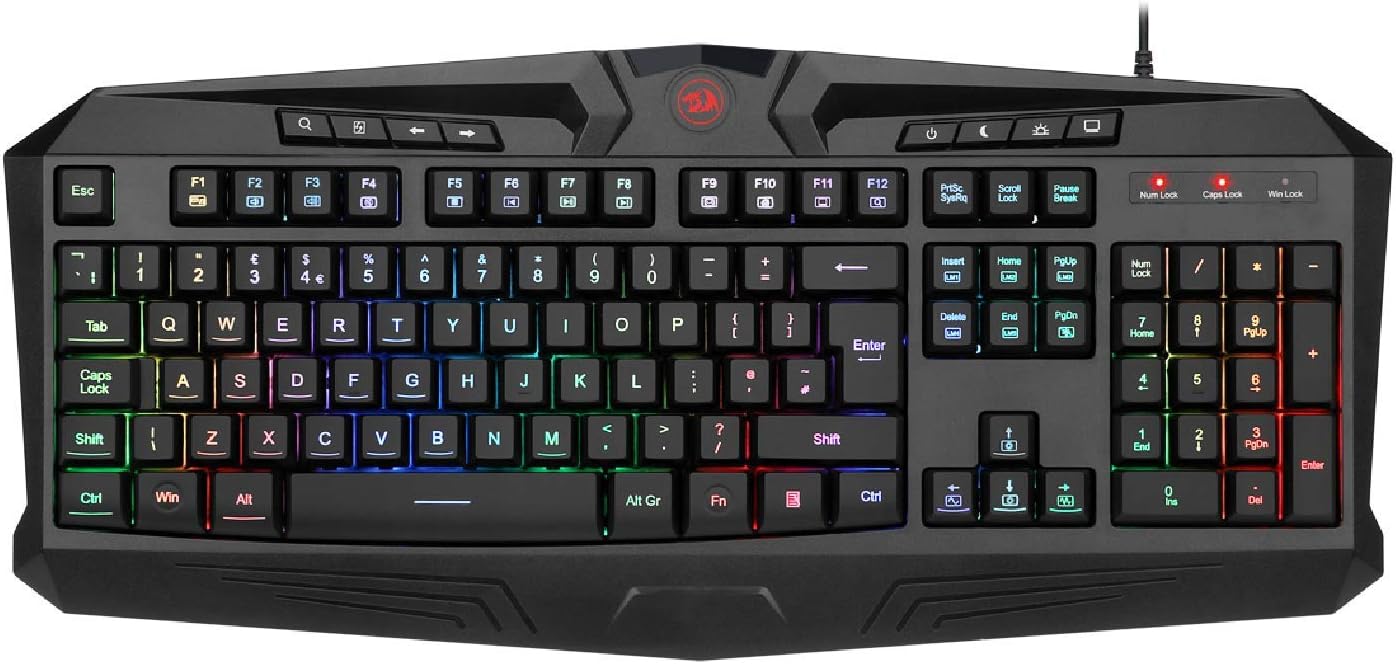 Tastiera a tastiera full size