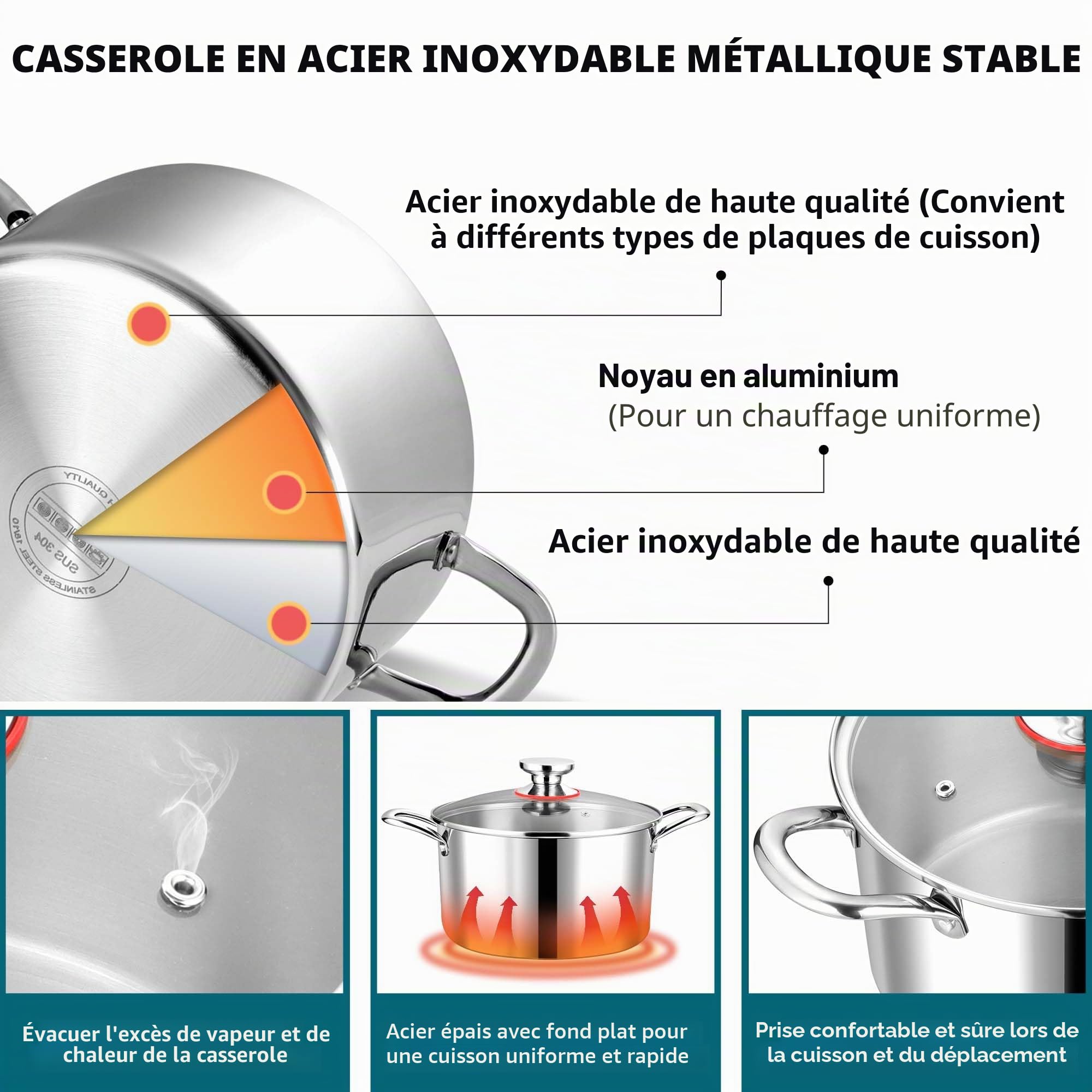 Joyfair Faitout 22 cm acier inoxydable 3 couches, casserole induction 5 l, convient tous feux, passe lave-vaisselle