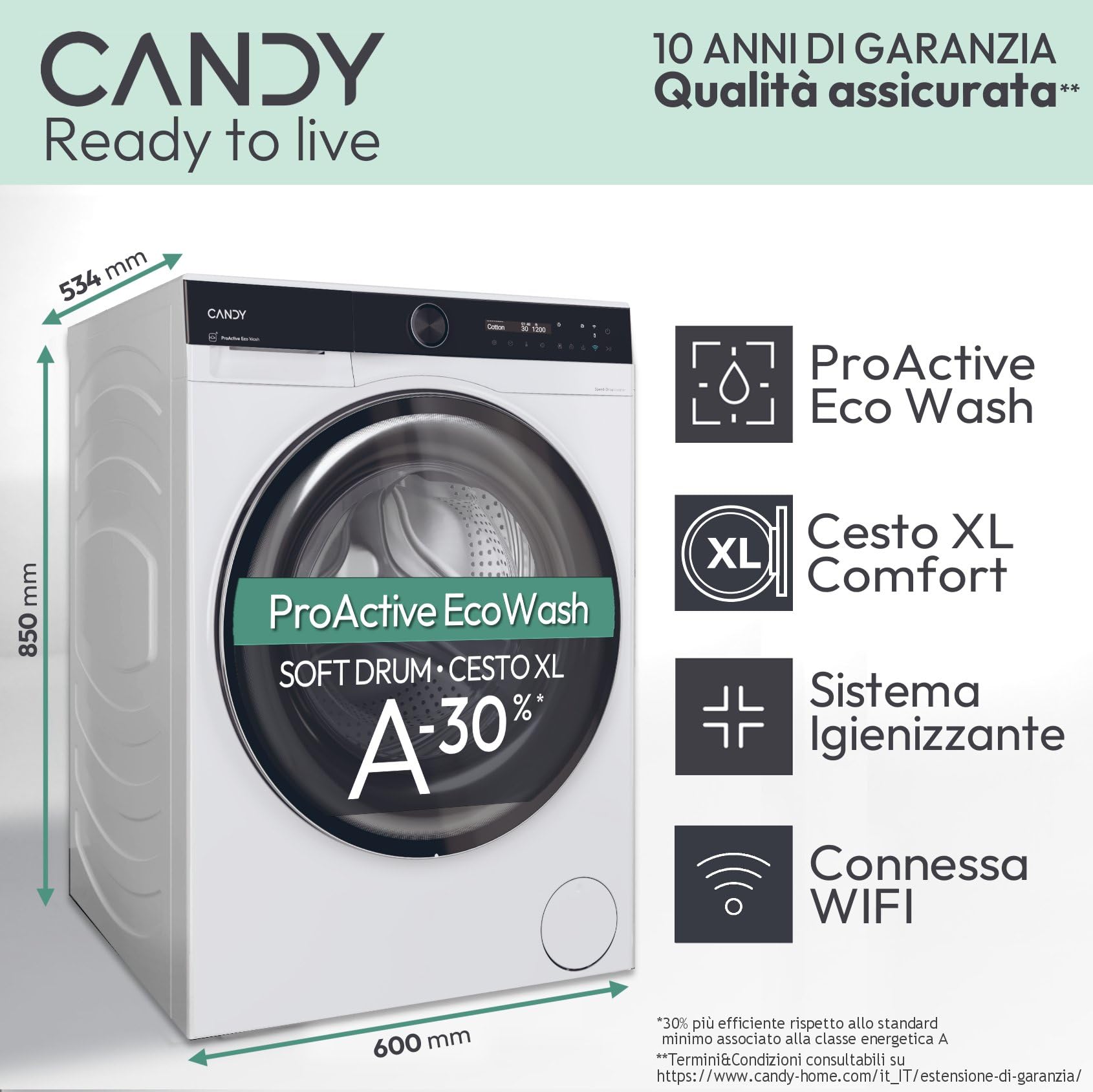 Candy ProWash 700 Lavatrice 9 Kg, Libera Installazione, Carica Frontale, Classe A-30%, 1400 Giri, 16 Programmi, Connessa, Funzione Partenza ritardata, AxLxP 85x60x58 cm, Bianca - BS 49B9-S [Classe A]