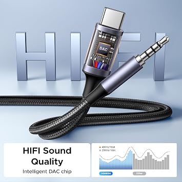 UGREEN USB C to Aux Cable DAC PD 60W USB C to 3.5mm Jack and Charge 1.5M