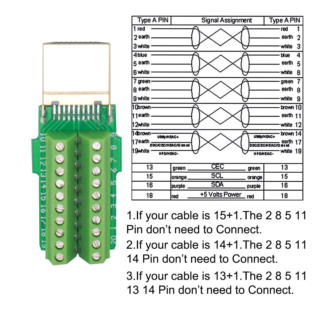 HDMI Mannelijke Connector Lassen Plaat Adapter Plug naar Terminal Block Breakout Gratis Lassen Connector met Plastic Cover