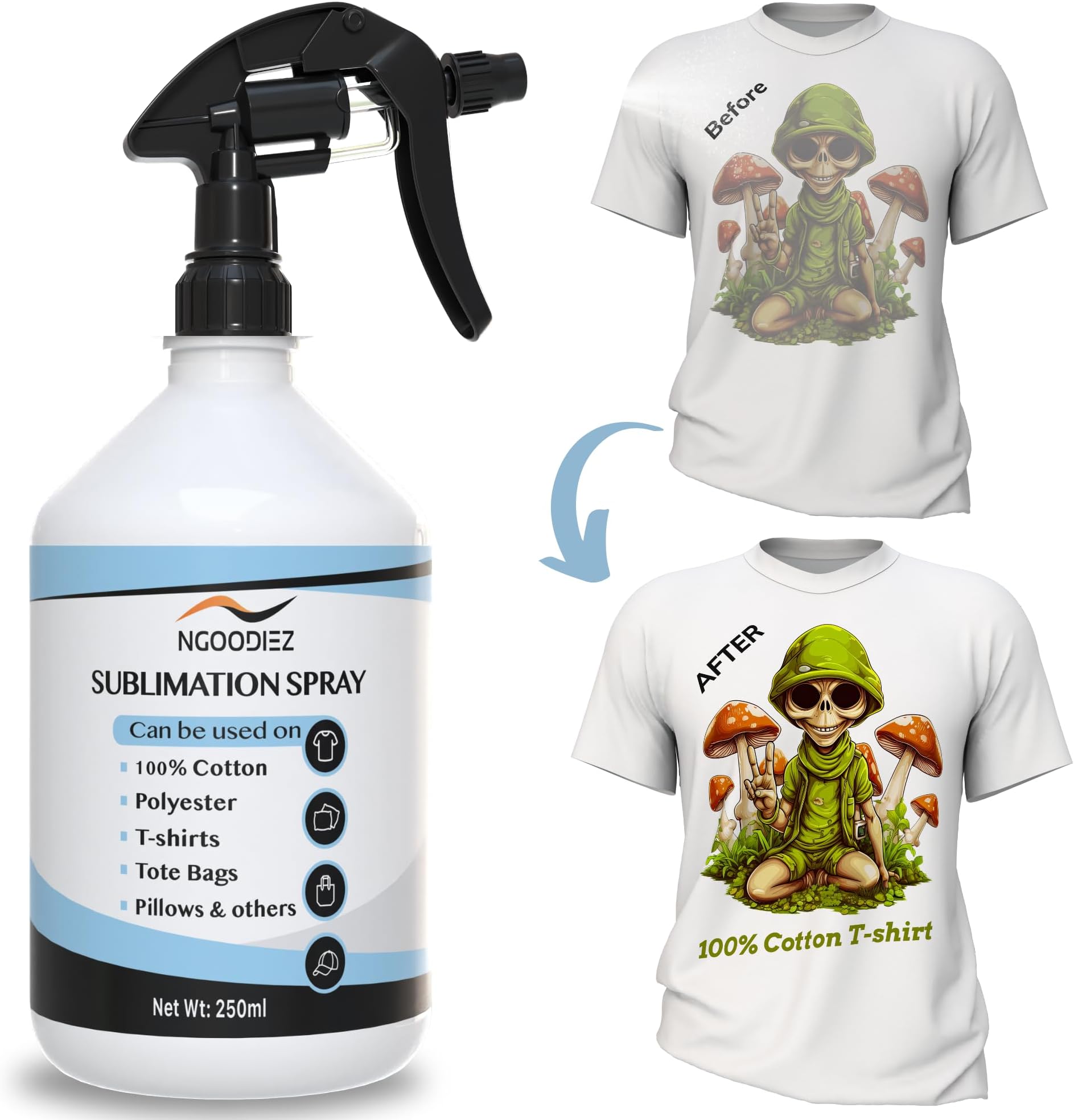 NGOODIEZ Sublimation Coating Spray for All Fabric, Including 100% Cotton, Polyester, T-Shirts, Canva Coating Liquid- Quick Dry Formula, High Gloss Finished, 1 Step Process, Super Adhesion, 250ml