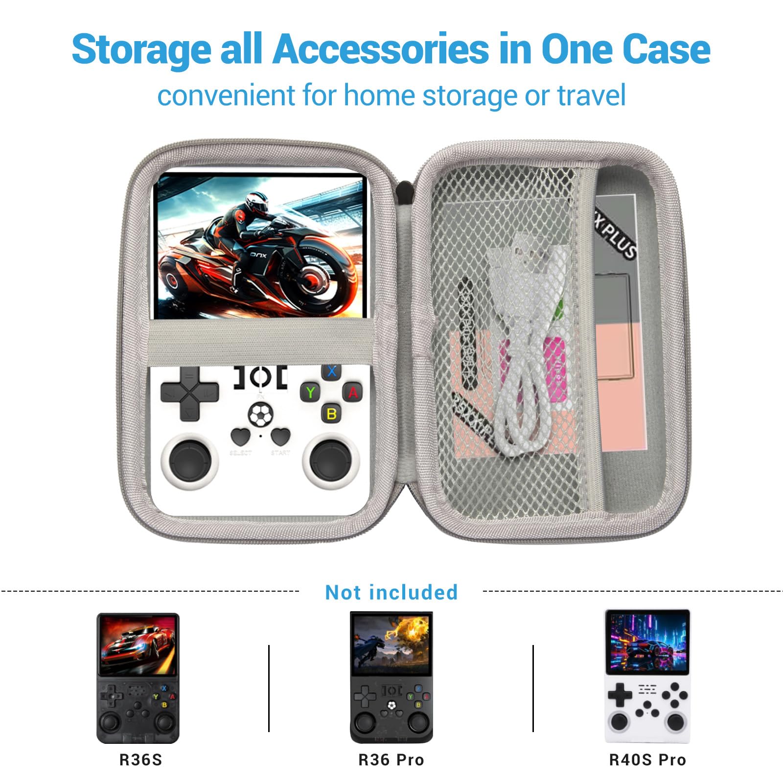 Custodia rigida per il trasporto compatibile con la console di gioco portatile R36S/R36 PRO/R40S PRO, borsa portaoggetti in EVA per accessori per console di gioco portatili da 3,5 pollici