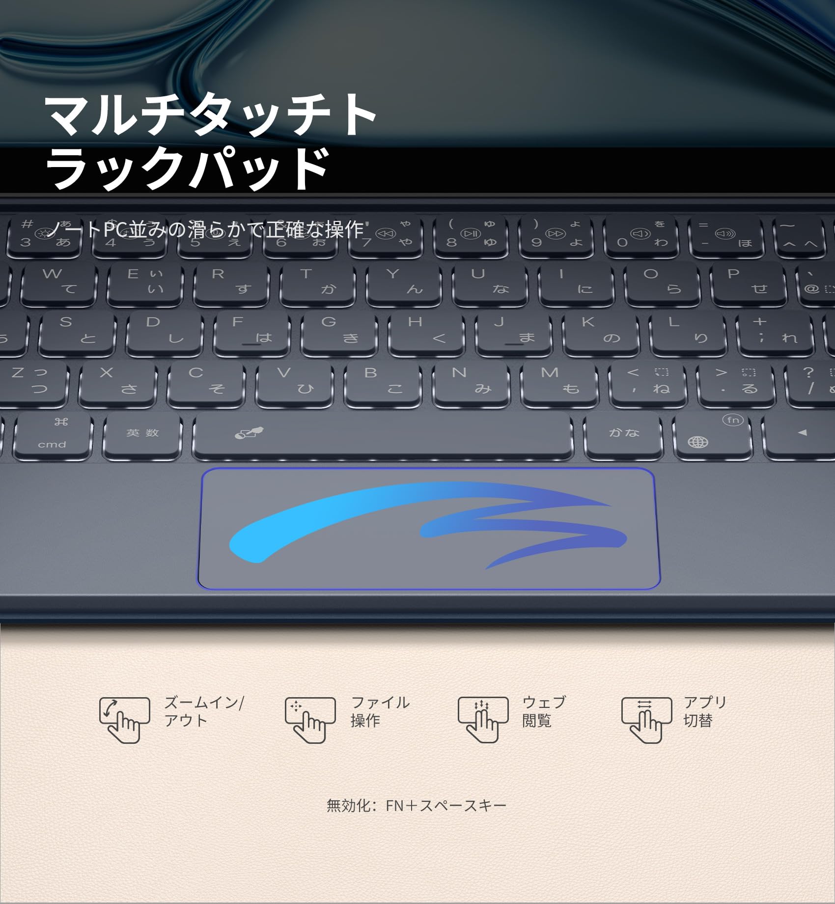 Amazon.co.jp: Dexnor iPad Air 11インチ用 キーボード付きケース M4