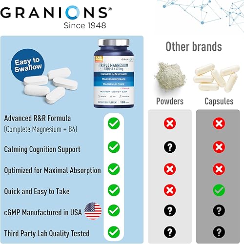 Miniatura 6 de Granions Complejo triple de magnesio  Mezcla de citrato, glicinato y óxido de 420 mg más vitamina B6  Apoyo tranquilo para dormir, energía y función