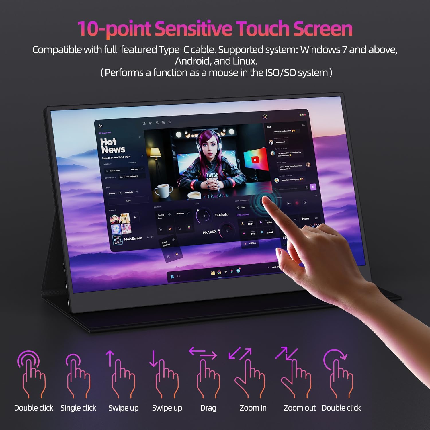 Diagram illustrating 10-point sensitive touch screen gestures including double click, single click, swipe up, swipe down, drag, zoom in, and zoom out.