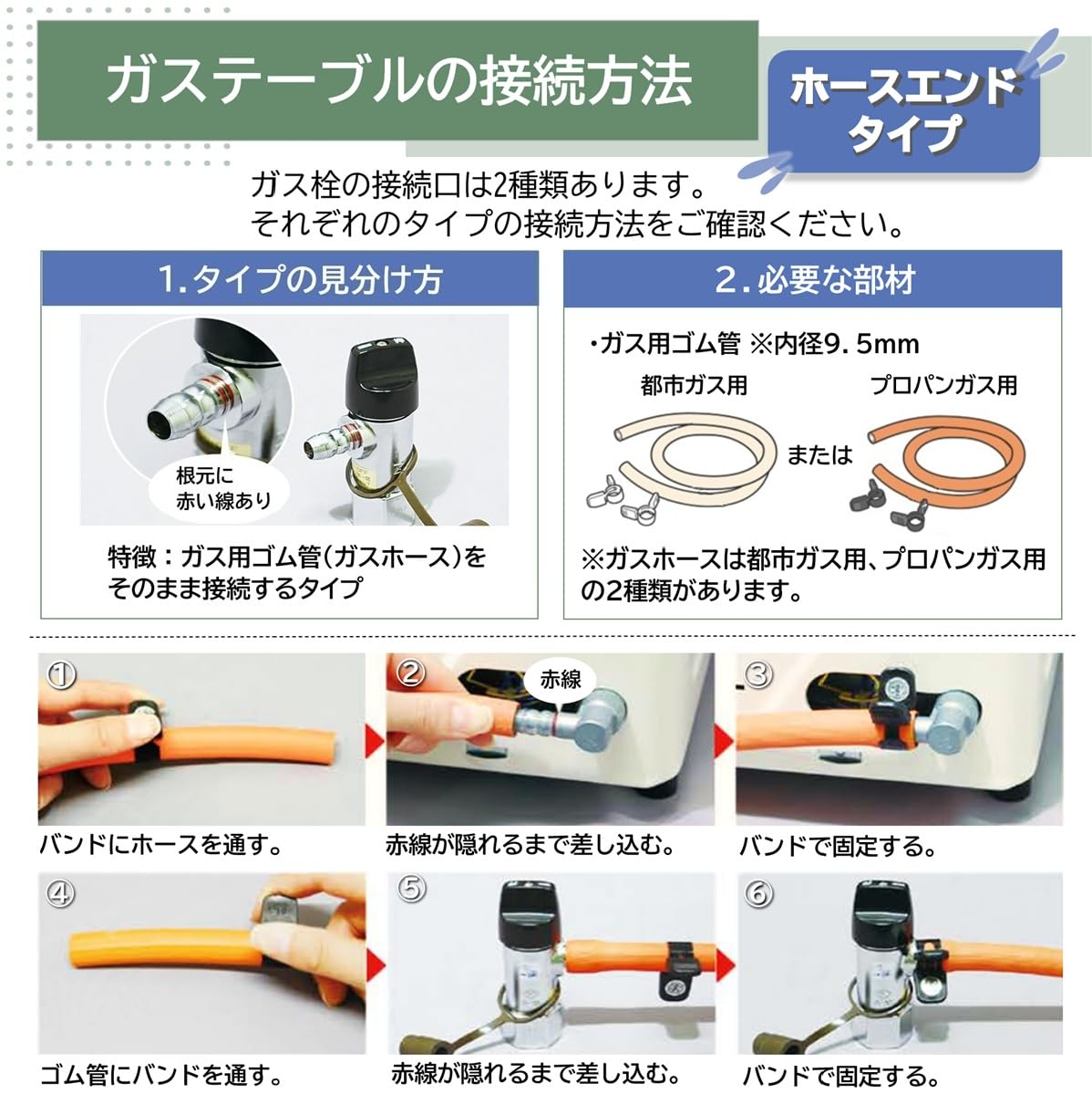 Amazon.co.jp: リンナイ ガスコンロ RTE565GRR LP ガステーブル 片面