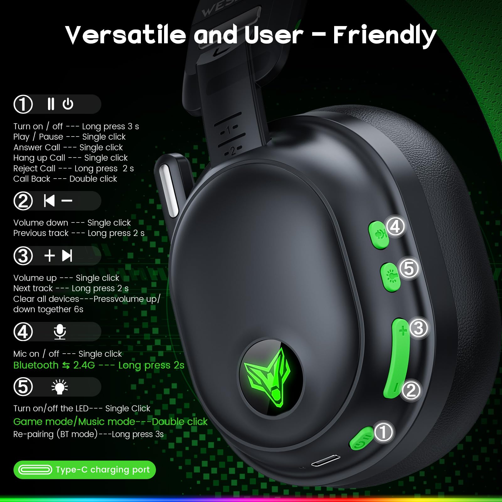 WESEARY WG3 Casque Gaming sans Fil, 2,4 GHz Casque Bluetooth sans Fil avec Micro pour PS5, PS4, PC, Switch, Mac, Mobile, Casque Gaming Pliable avec Son Stéréo et Éclairage LED, Batterie de 50h