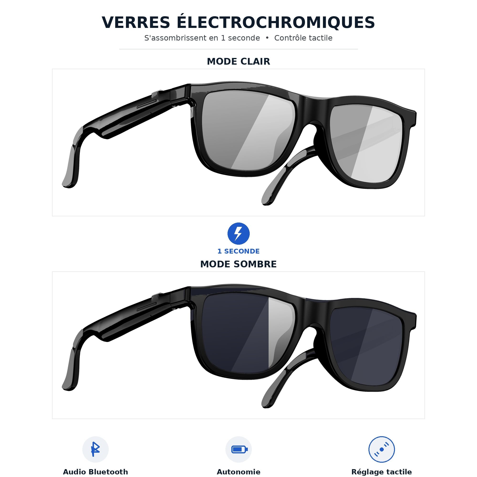 Générique 2026 Lunettes Connectées Audio Bluetooth Verres Électrochromiques Teinte Réglable 1 Clic, Écouteurs Intégrés, Appels Mains Libres, Protection UV400, Autonomie 100mAh 11LASTYLE47