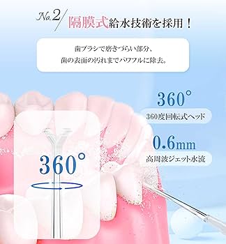 Amazon.co.jp: 口腔洗浄器 ジェットウォッシャー ウォーター