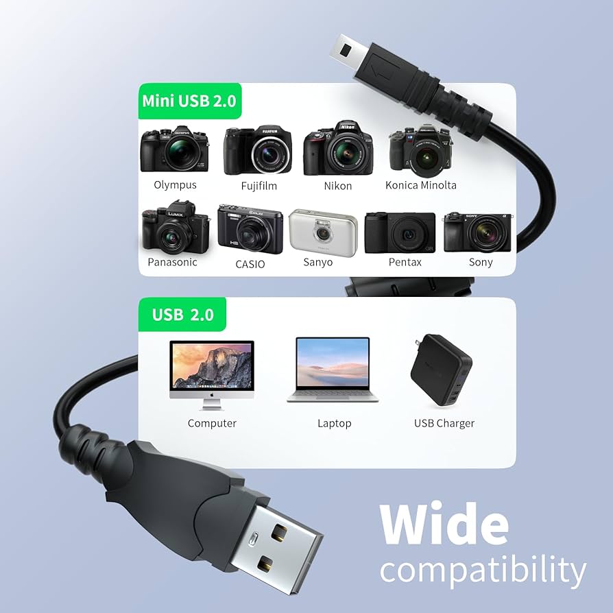 美品　SONY コンパクトデジタルカメラ DSC-W830 充電ケーブル Amazon.co.jp: JNSupplier USBバッテリー充電器ケーブルコード