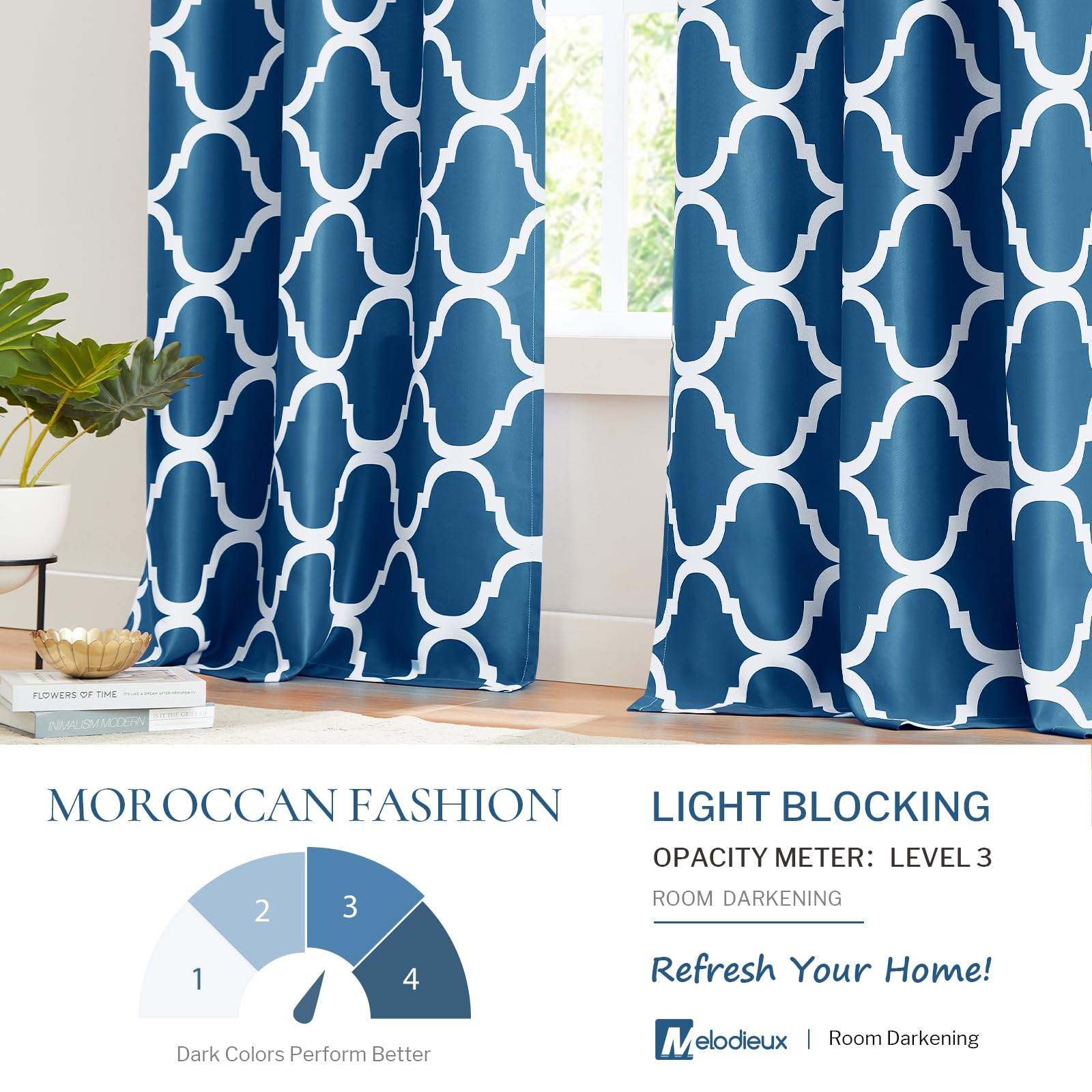 Melodieux Moroccan Fashion Thermal Insulated Room Darkening Blackout Grommet Curtains for Living Room 42 by 84 Inch - Image 4