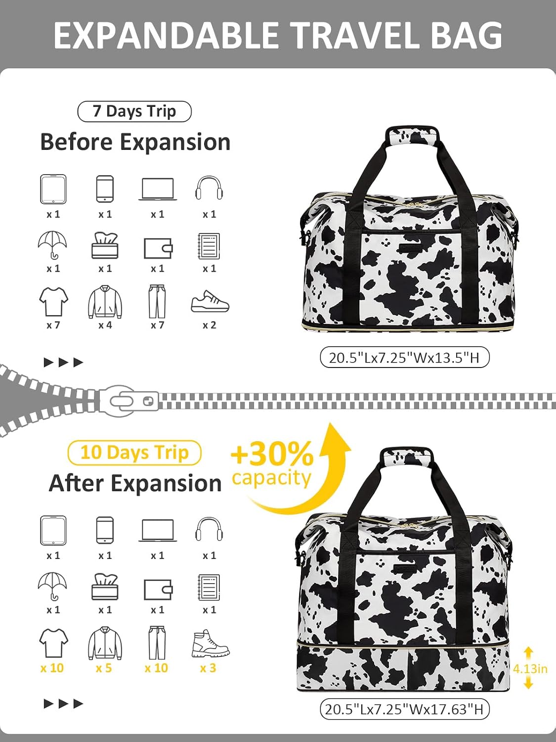 Condition photo showing New/Like New for expandable travel duffle bags weekender overnight bags for women men hospital bag for women labor delivery with toiletry bag waterproof x-large cow print