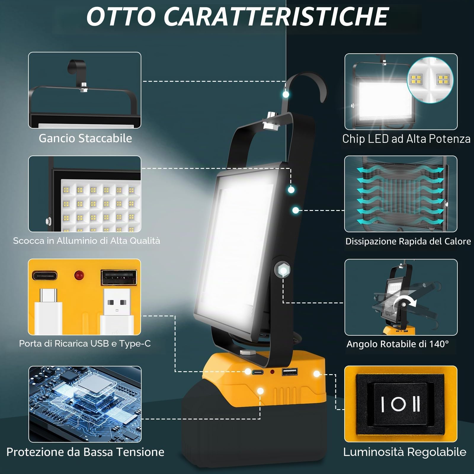T-SUN Faro LED Ricaricabile Compatibile con Dewalt Batteria 18V, Lampada da Lavoro Faretto 100W 2 Modalità, Faretto LED Portatile con Type C/USB per Garage, Campeggio, Cantiere(Senza Batteria)