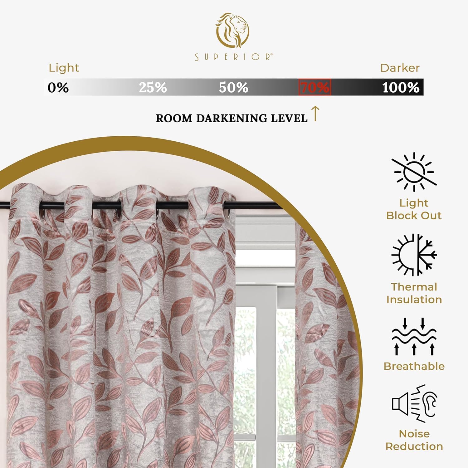 Superior Blackout Curtains, Room Darkening, Bedroom, Drapes, Kitchen, Living Room Window Accents, Sun Blocking, Thermal, 2 Pack, Leaves Blackout Curtains, Set of 2, 70" x 63", Bronze