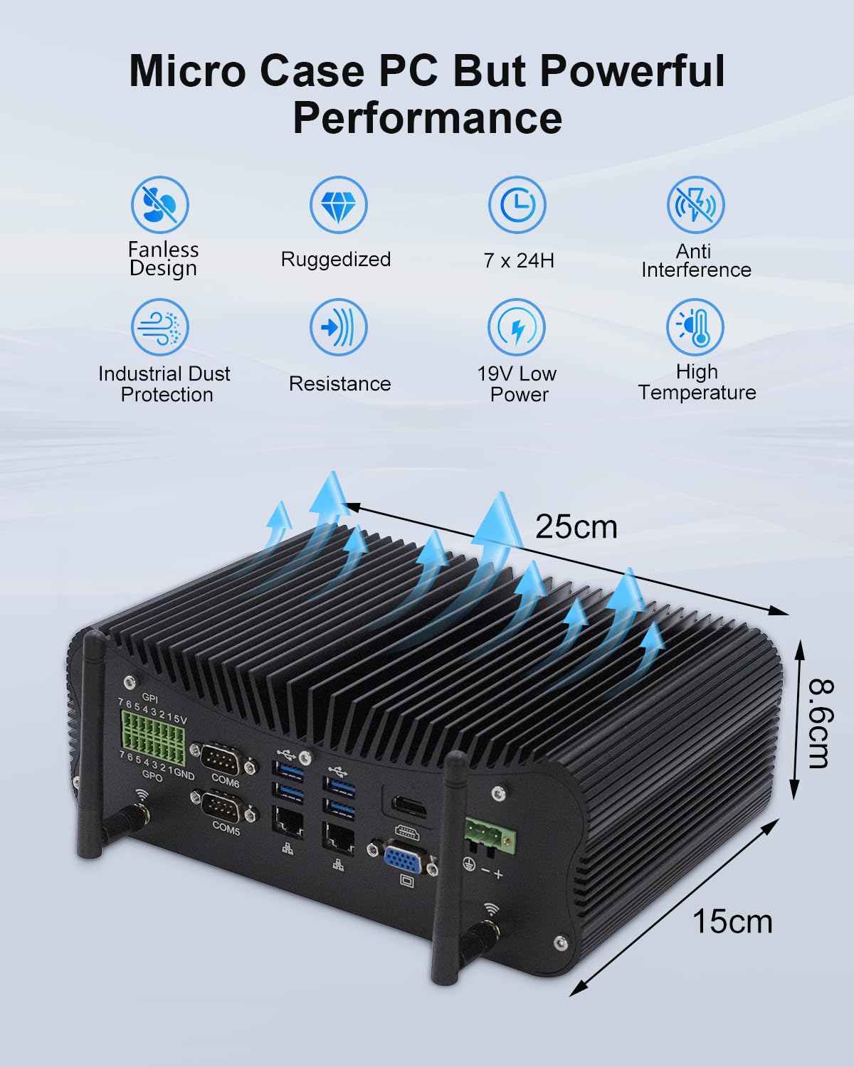 Industrial Mini PC Core i7 1165G7, lüfterlos PC I7, Dual 2.5Gbe Lan, 9-36V | Industrie Computer 6 RS232/RS485 COM, 14Pin GPIO, HD, VGA, SIM-Slot, Wifi, BT4.2, Win 11/Linux, 16GB RAM 256GB SSD