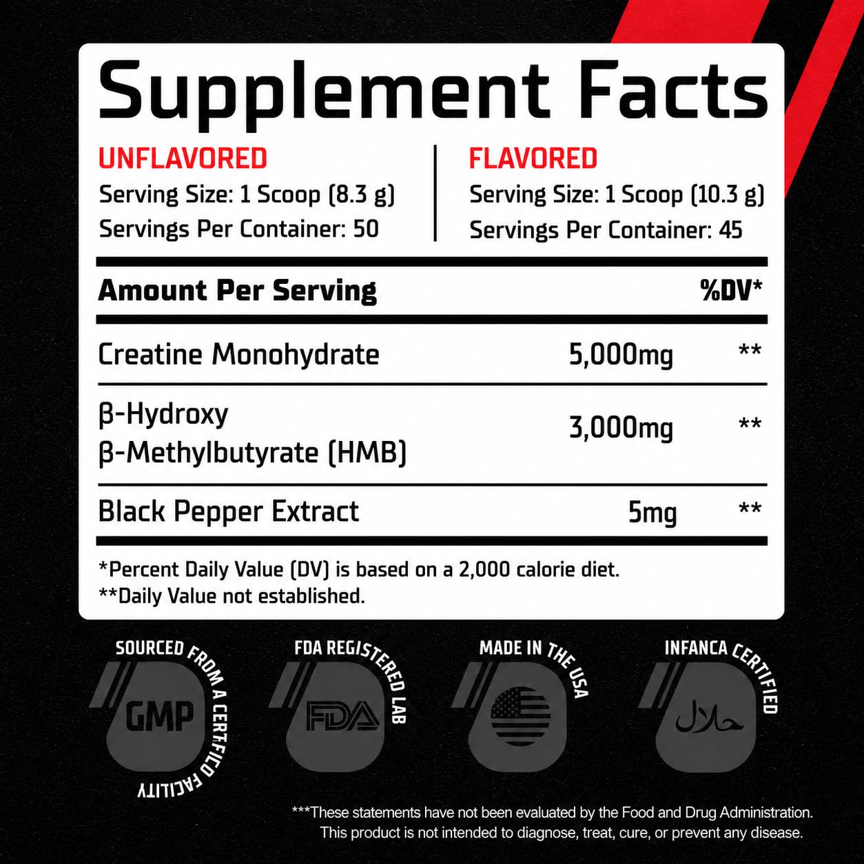 GMU SPORT Creatine HMB Powder – 45 Servings – Clincaly Dosed, 5g Creatine Monohydrate + 3g HMB + Piperine – Muscle Growth, Strength & Recovery | Strawberry Lemonade Drink Mix for Men & Women — Amazon image 6