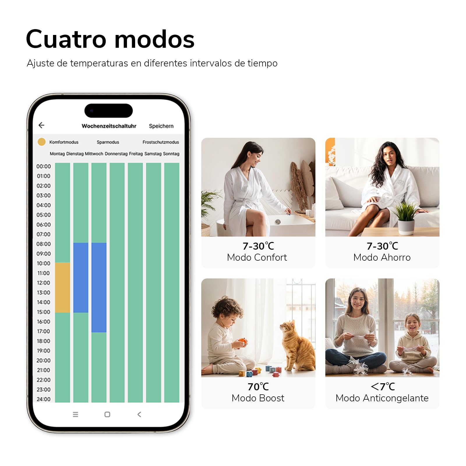 EMKE Radiador Toallero Eléctrico para Baño 75 x 40 cm, Antracita, 250 W | Radiador Curvado con WiFi Termostato, Calientatoallas Eléctrico, Soporte Toallero Eléctrico