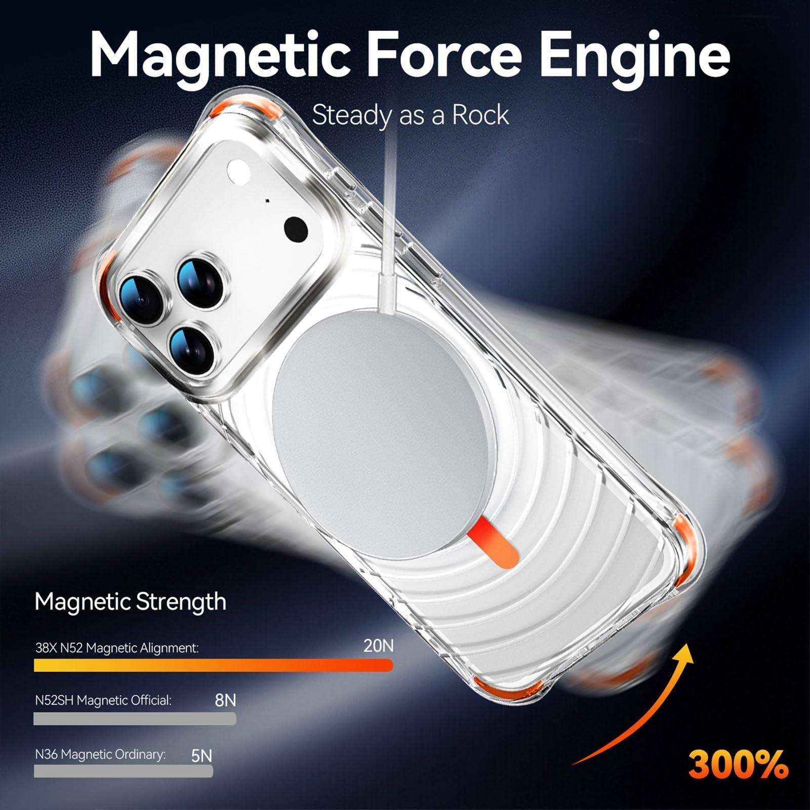 Coque magnétique TPU pour iPhone 18/17/16 Pro & Pro Max, coins amortisseurs