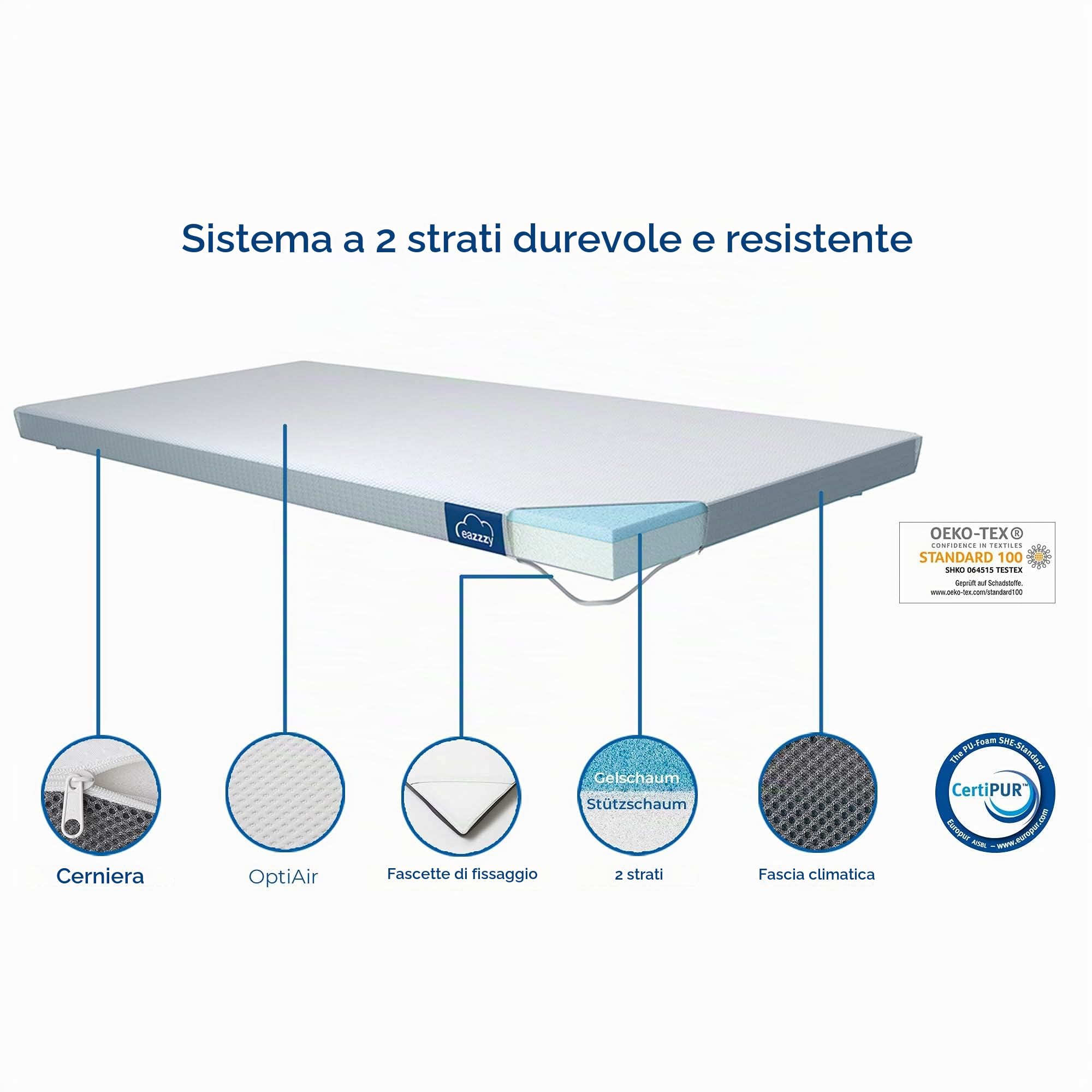 Genius Eazzzy Topper (dimensioni 90 x 200 x 7 cm) coprimaterasso per materassi e per letti springbox | Sovramaterasso viscoelastico adatto a chi soffre di allergie