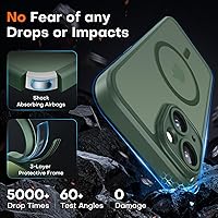 Vista 80 de TOCOL Funda magnética 3 en 1 para iPhone 15 Pro, mejorada [protección completa de cámara] con 2 protectores de pantalla, compatible con MagSafe, Gris