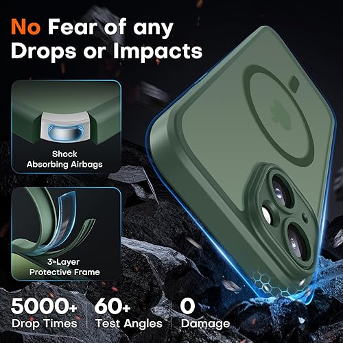 Miniatura 80 de TOCOL Funda magnética 3 en 1 para iPhone 15 Pro, mejorada [protección completa de cámara] con 2 protectores de pantalla, compatible con MagSafe, Gris