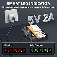 Vista 5 de Cargador de batería AA AAA de 8 bahías con pantalla LCD para baterías recargables Ni-MH Ni-CD AA AAA (carga rápida USB, ranura independiente)
