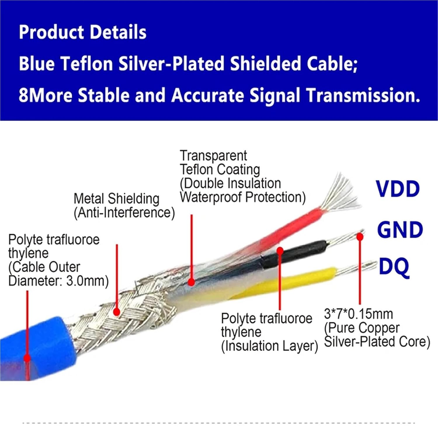 DS18B Waterproof Temperature Sensor Stainless Steel Probe, PTFE Threaded Digital Thermometer for Industrial Use(PT3-8 6-100mm)